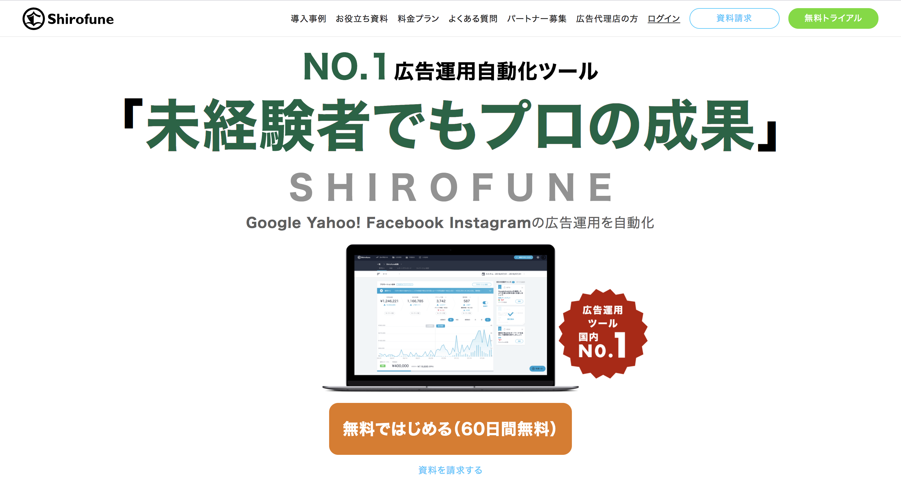 リスティング広告・ディスプレイ広告の運用自動化サービス【Shirofune】