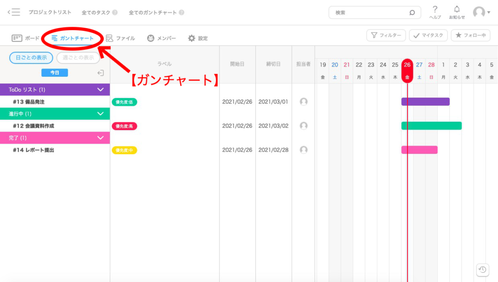 仕事が楽しくなるタスク管理ツール Jooto 4b Media